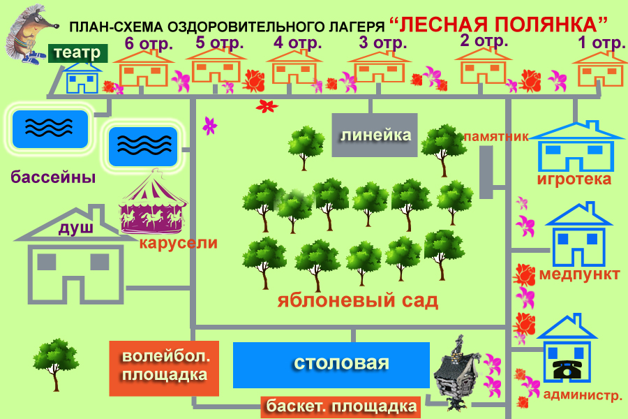 План-схема лагеря